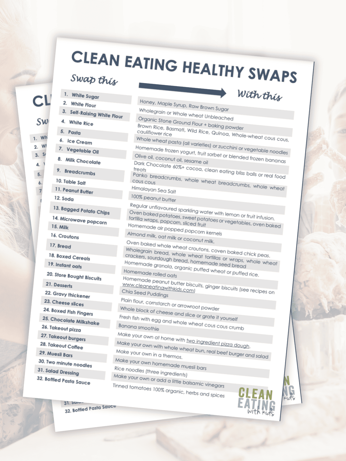Clean Eating Food Swaps (32 Ways to Get Clean Eating in your Day)