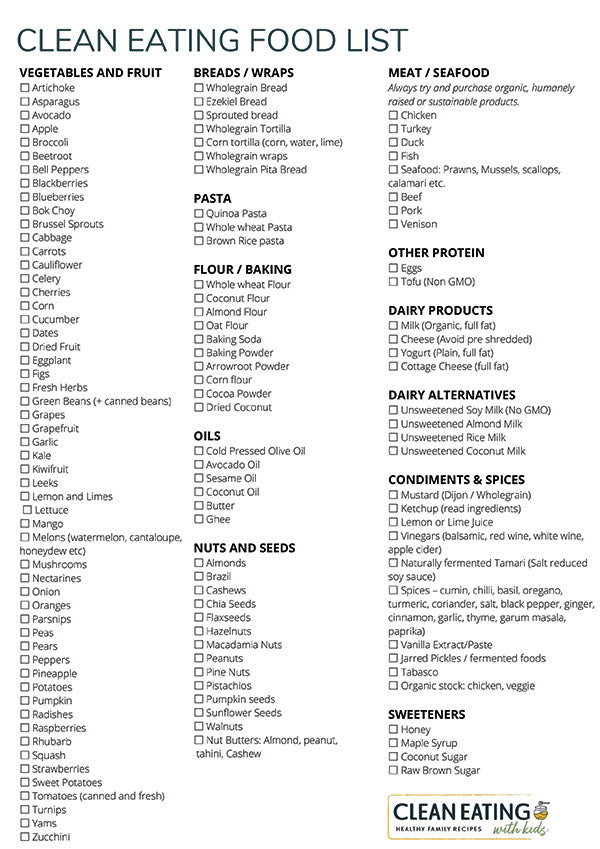 Clean Eating Food List (printable)
