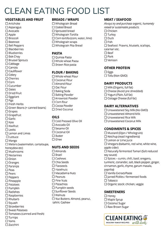 Clean Eating Food List (printable)